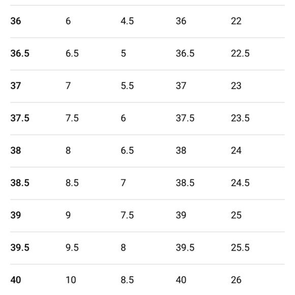 Rag & Bone Harrow olive green boot​ - Picture 13 of 16